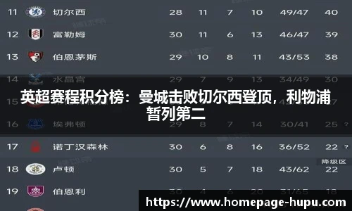 英超赛程积分榜：曼城击败切尔西登顶，利物浦暂列第二